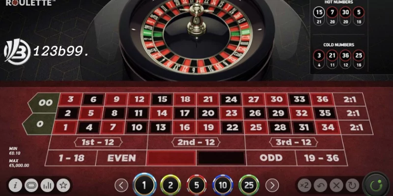 cua-cuoc-game-roulette-my-online